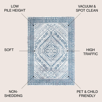 Boho Cottage Medallion Area Rug